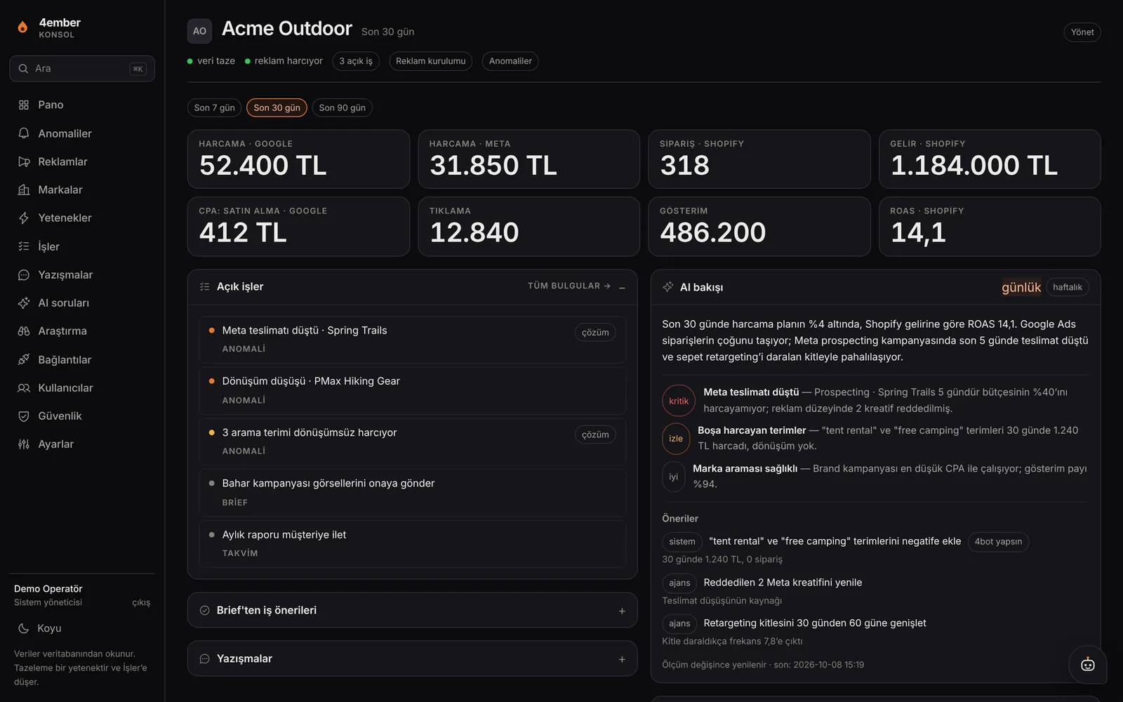 Brand view: period metrics, open tasks and Claude's daily read with suggested actions