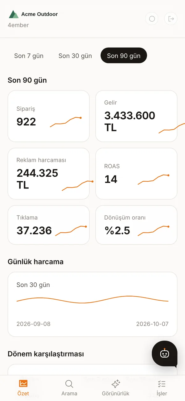 Client portal on a phone